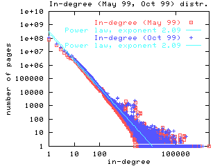 fig3