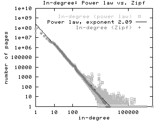 fig8