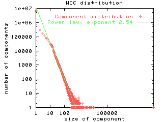 fig5