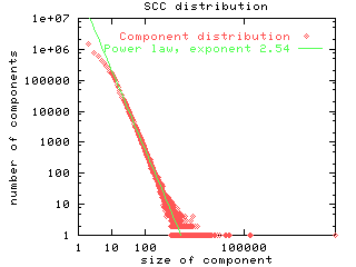 fig6